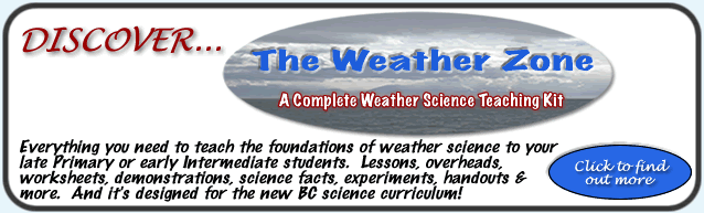 Weather zone banner