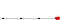 sparkline