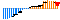 sparkline