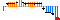sparkline