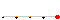 sparkline
