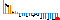sparkline