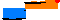 sparkline