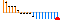 sparkline