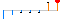 sparkline