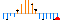 sparkline