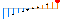 sparkline