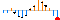 sparkline