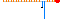 sparkline