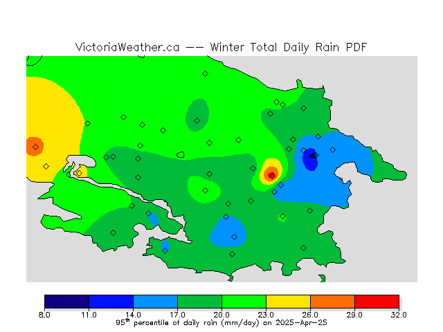 Percentiles of total daily rain.